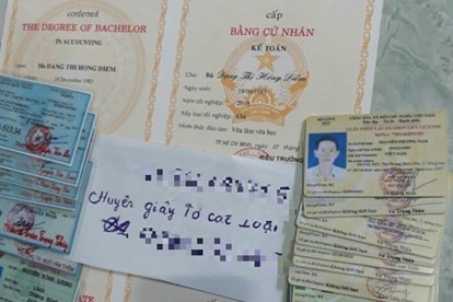 Bằng Cao Đẳng Nghề Quy Nhơn tại BaoXinViec
