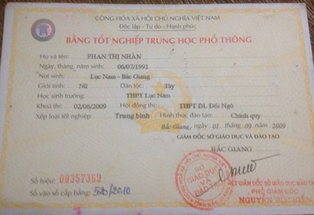 Làm Bằng Cấp 3 Tại Bắc Giang Uy Tín Chất Lượng - Bao Công Chứng