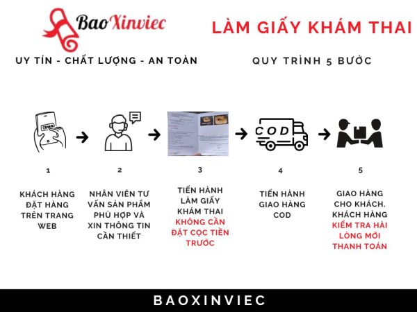 Làm Giấy Khám Thai Giả Không Cần Đến Bệnh Viện