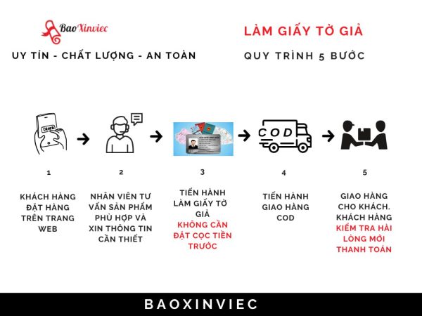 Quy trình làm các loại giấy tờ giả tả nhanh chóng tại Bao Xin Việc