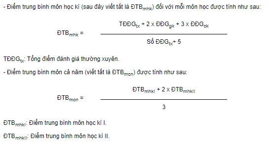 Phân biệt học lực Khá và các mức học lực khác