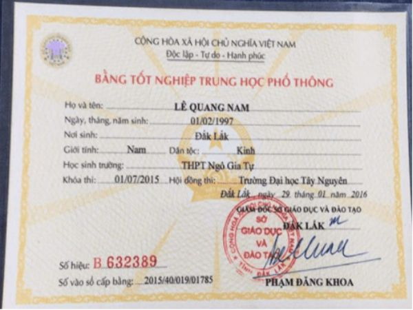 Tại sao nhiều người cần làm bằng cấp 3 ở Ninh Bình?